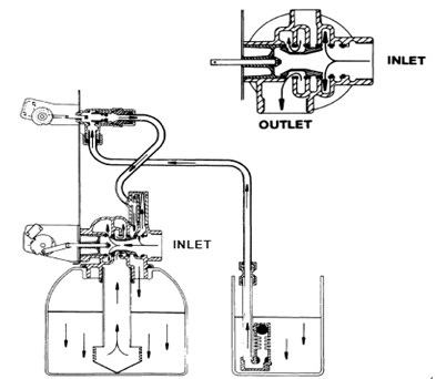 Fleck 3900